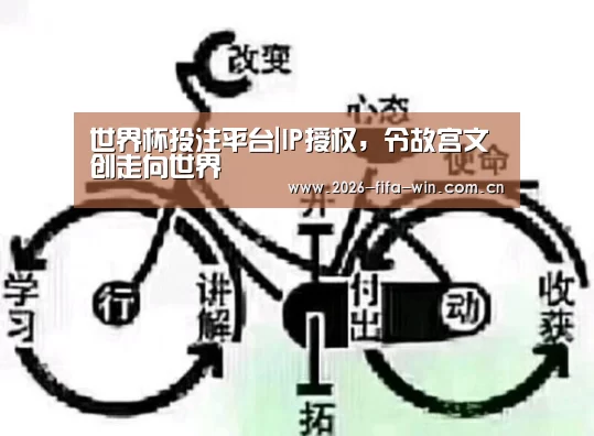 世界杯投注平台|IP授权,令故宫文创走向世界(图3) 投注app